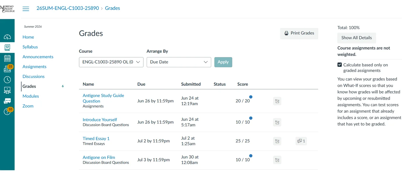 Verified student grade result 11 — real online course gradebook
