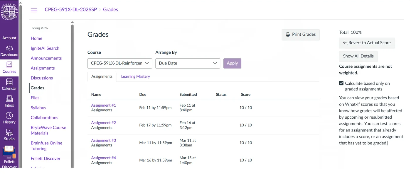Verified student grade result 12 — real online course gradebook