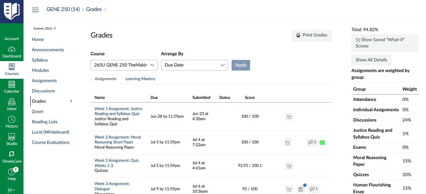 Verified student grade result 13 — real online course gradebook