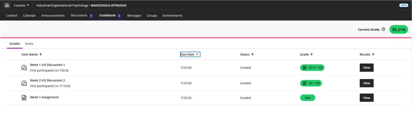 Verified student grade result 5 — real online course gradebook